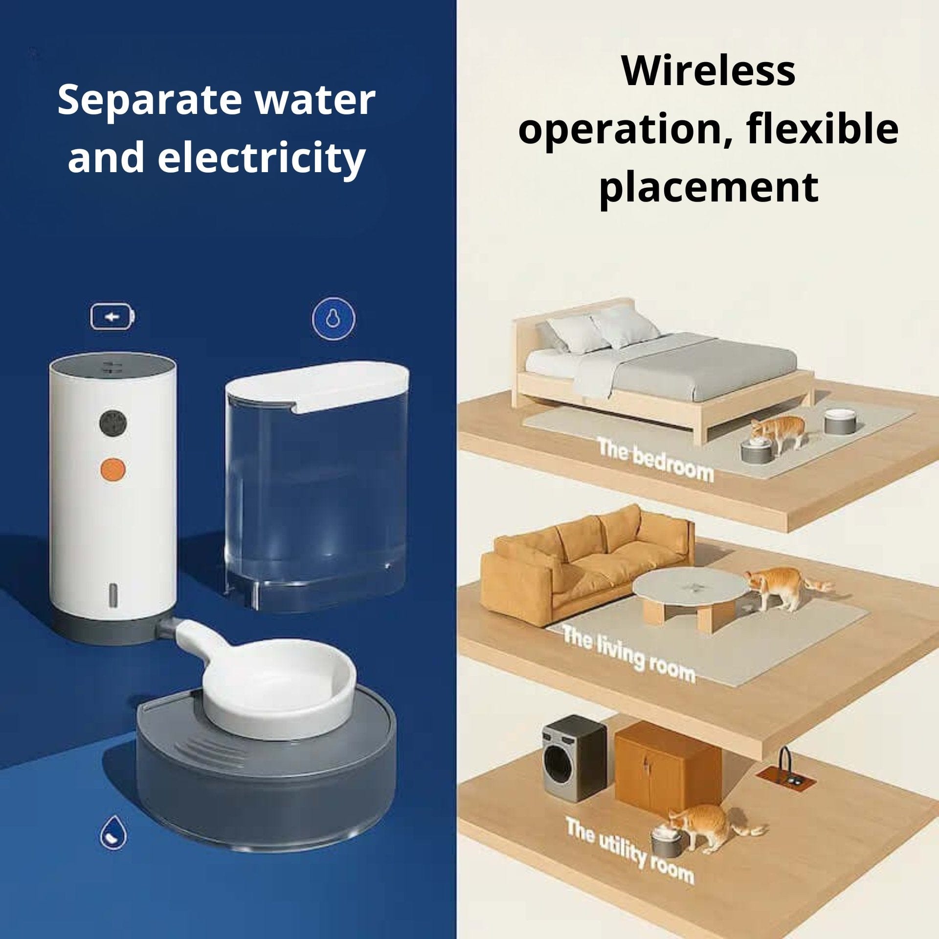Filter-free cat water fountain
